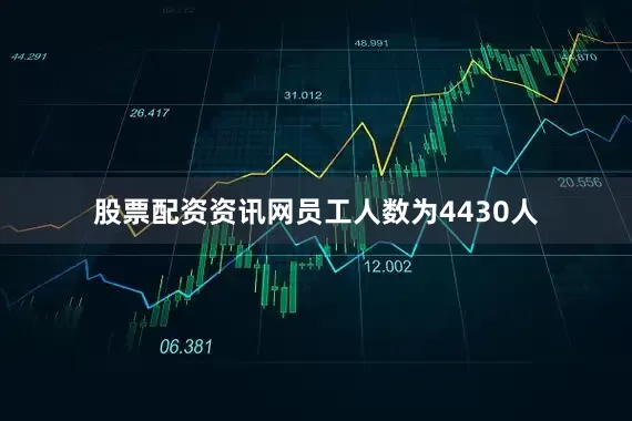 股票配资资讯网员工人数为4430人